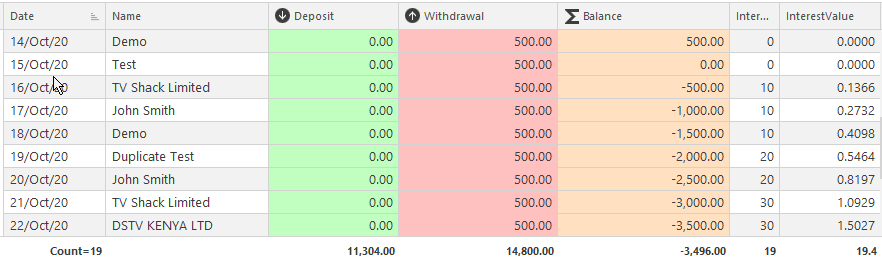 Easy Banker overdraft and interest